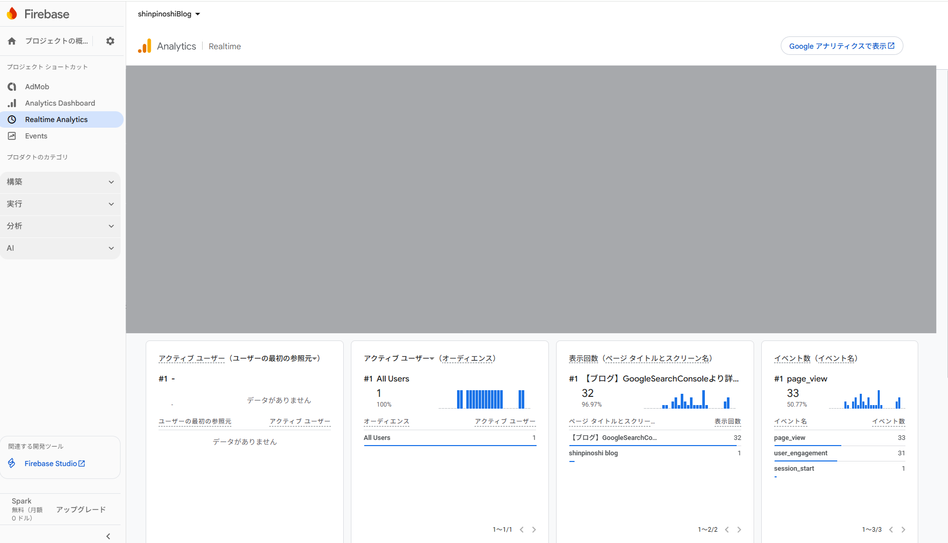 プロジェクト作成