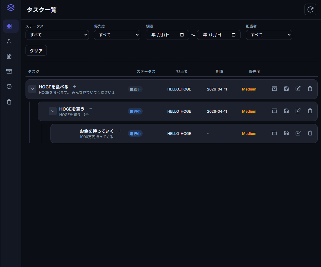 階層型タスクの表示