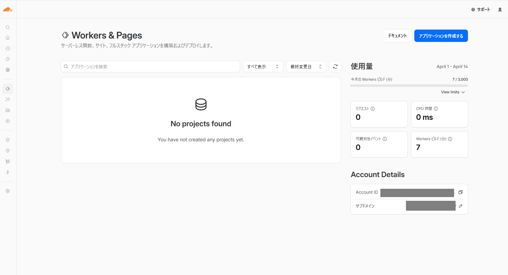 Cloudflare Workers & Pages ダッシュボード初期画面