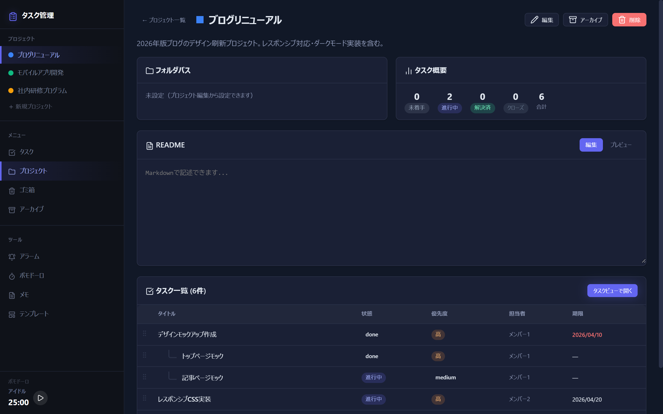プロジェクト詳細画面 READMEとタスク進捗