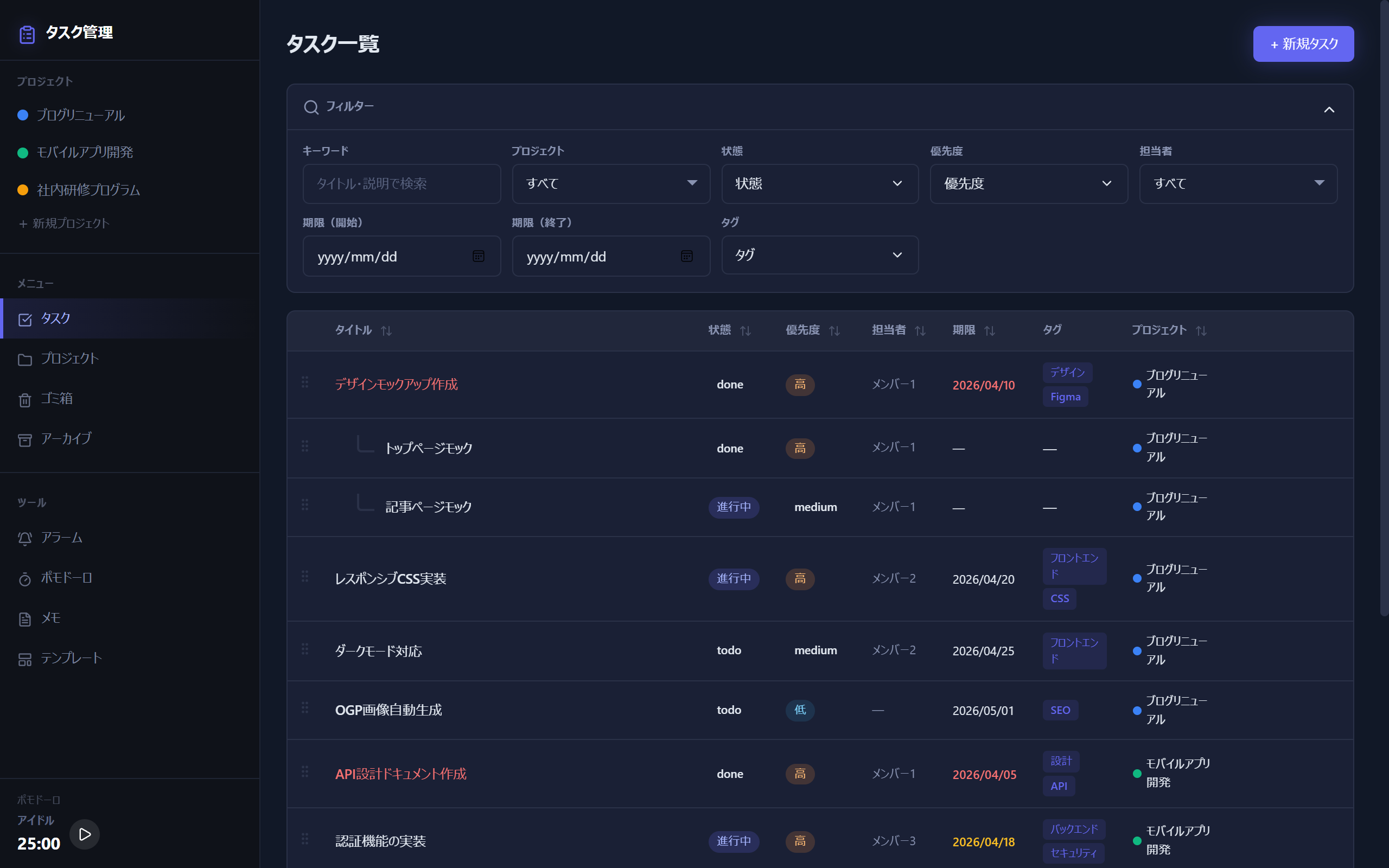 全プロジェクト横断のタスク一覧