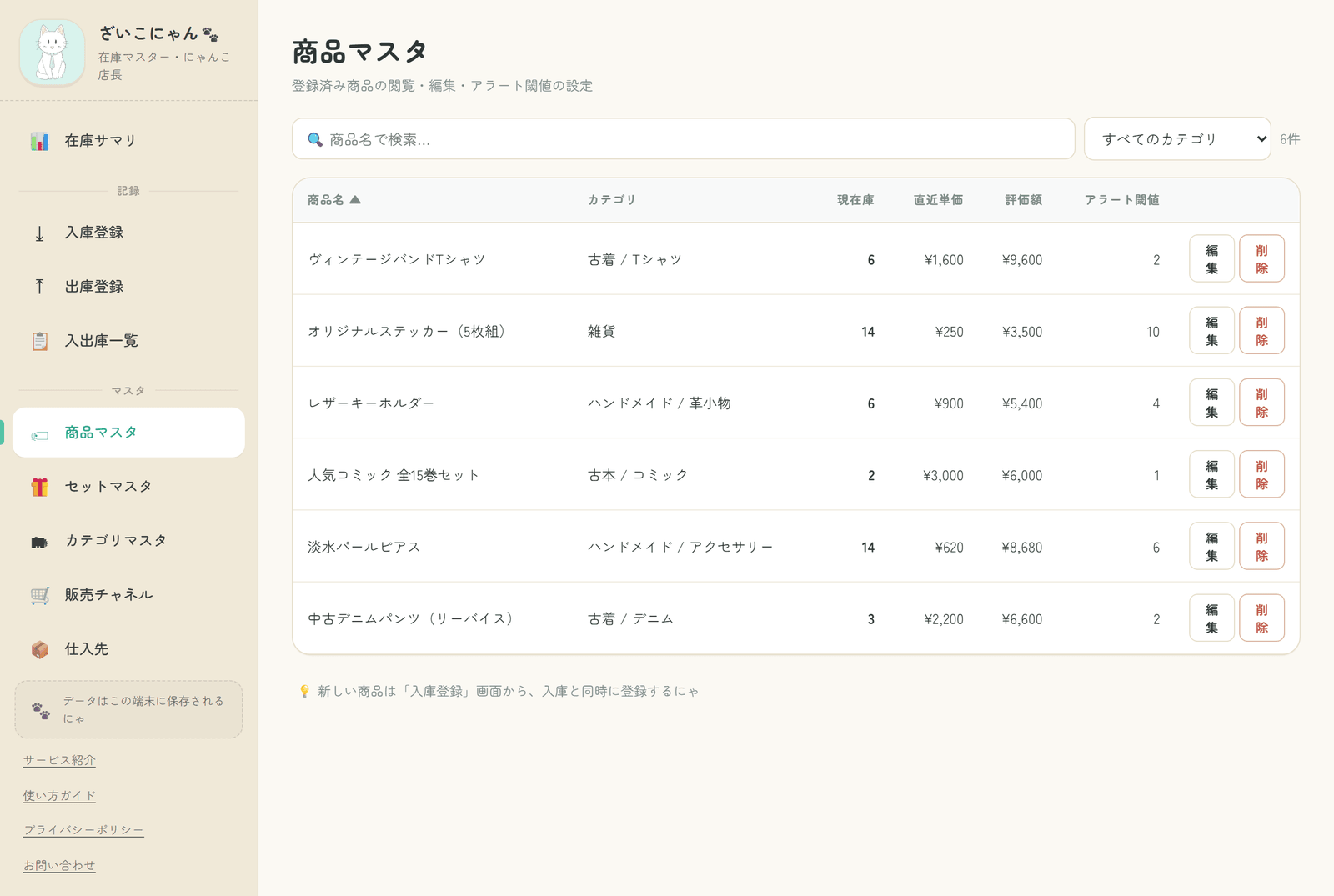 商品マスタ画面。商品ごとの現在庫・直近単価・評価額・アラート閾値が一覧表示されている